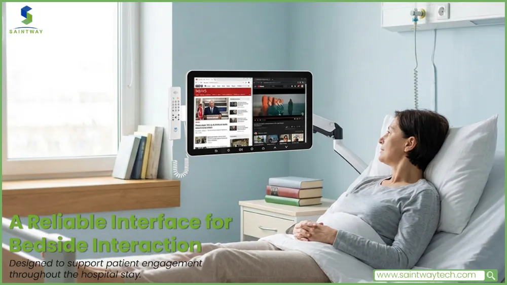 A Reliable Interface for Bedside Interaction MT1566