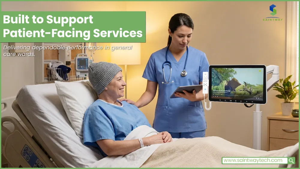 Built to Support Patient Facing Services MT1566