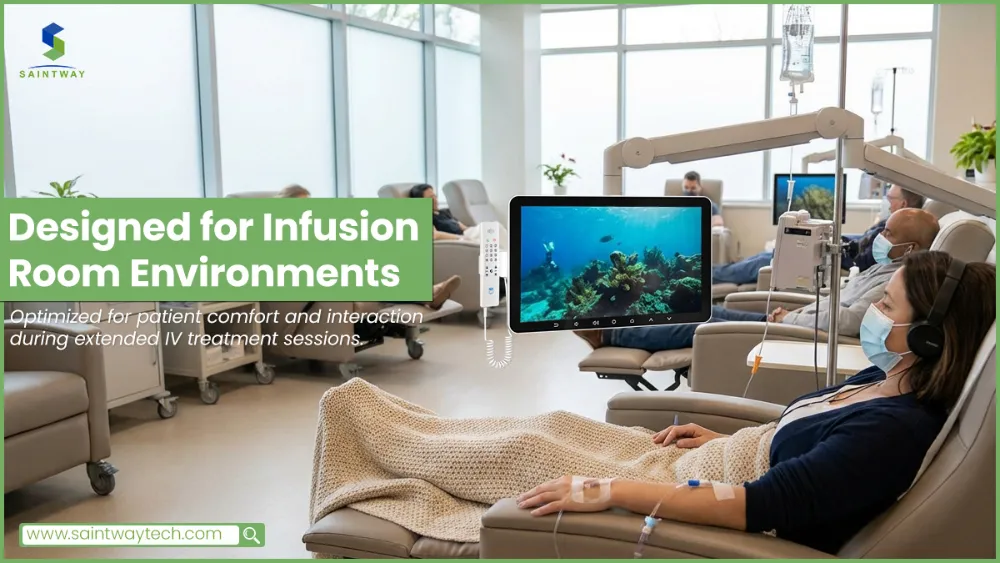 Designed for Infusion Room Environments MT1566