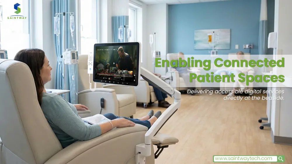 Enabling Connected Patient Spaces MT1566