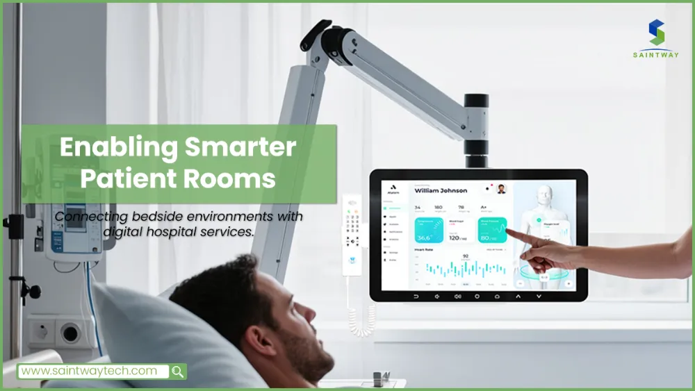 Enabling Smarter Patient Rooms MT1566