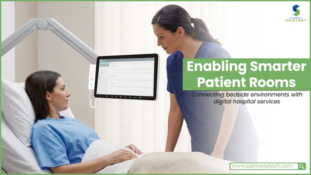 Enabling Smarter Patient Rooms MT2199
