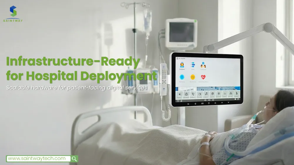 Infrastructure Ready for Hospital Deployment mt2199