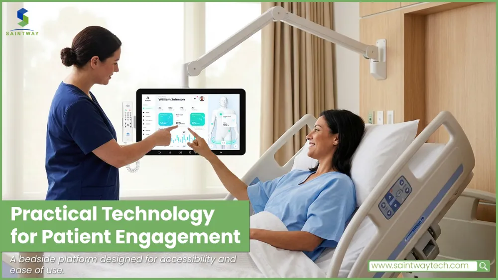 Practical Technology for Patient Engagement MT1566