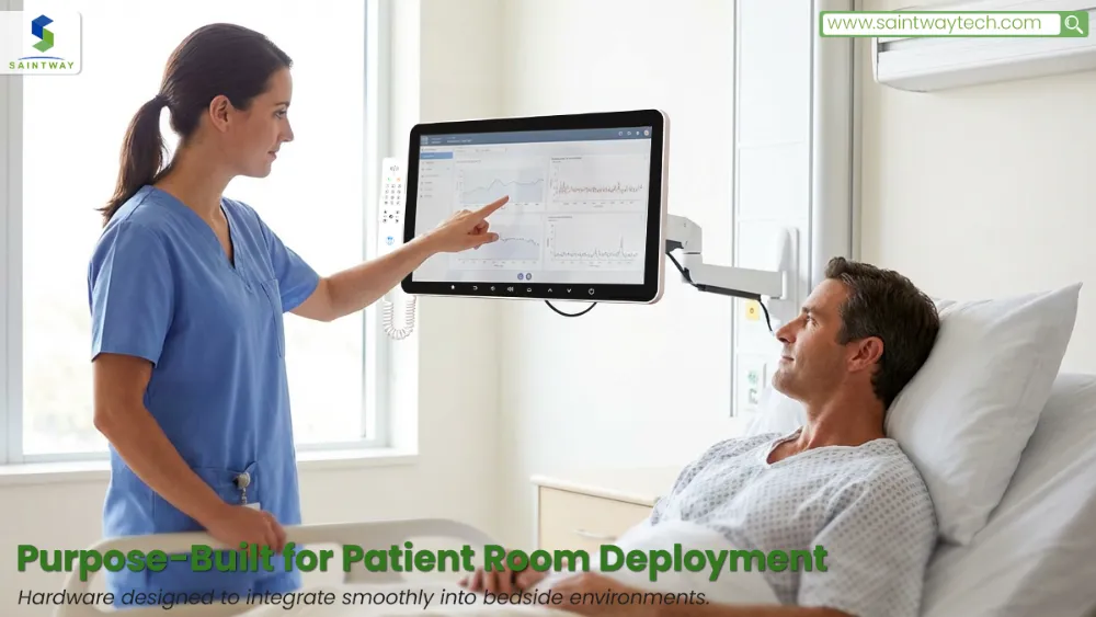 Purpose Built for Patient Room Deployment MT2199