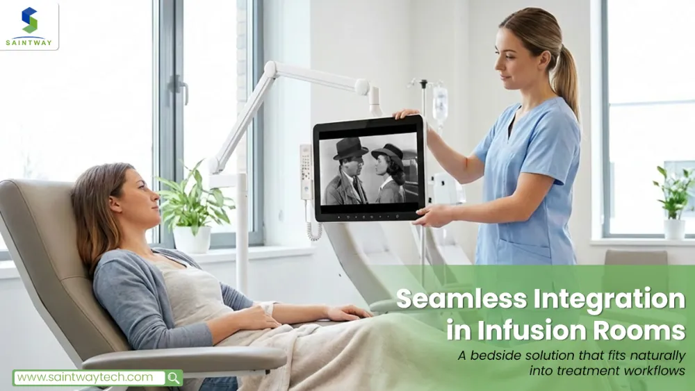 Seamless Integration in Infusion Rooms MT1566