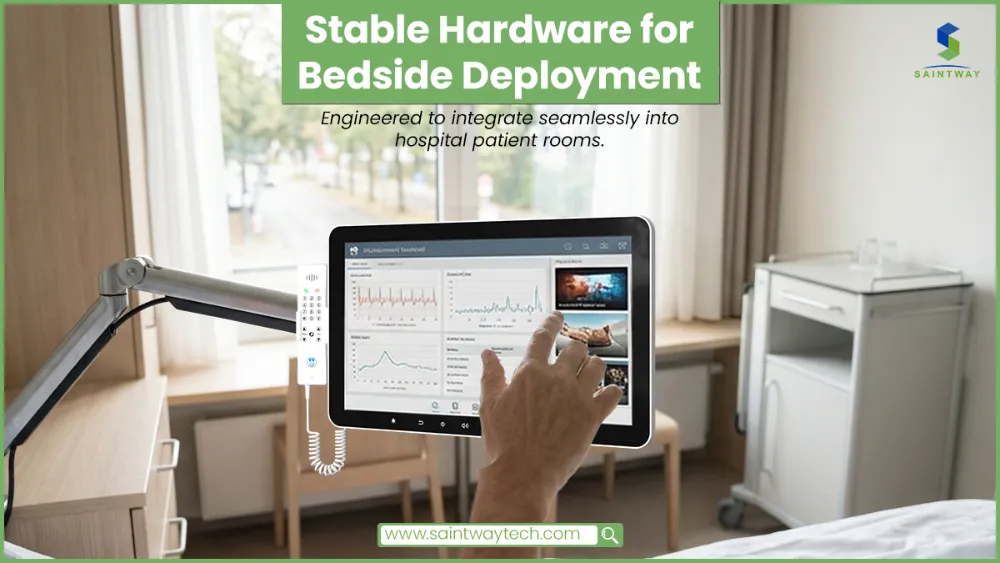 Stable Hardware for Bedside Deployment MT2199