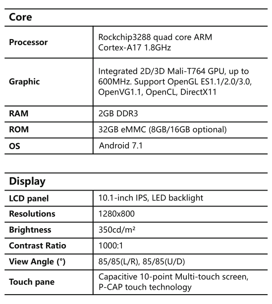 hc11