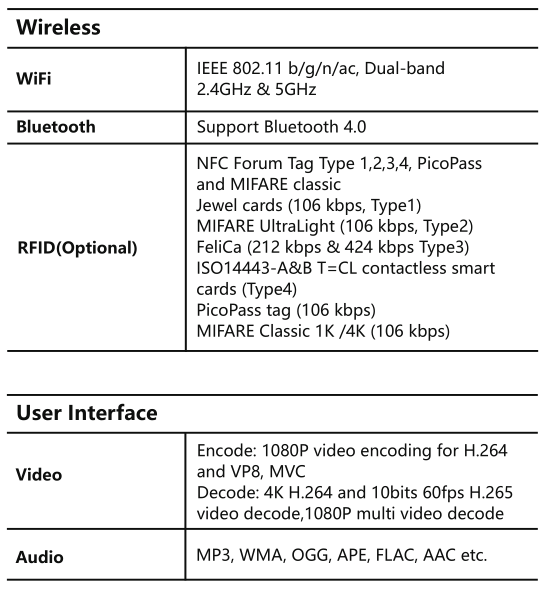 hc11