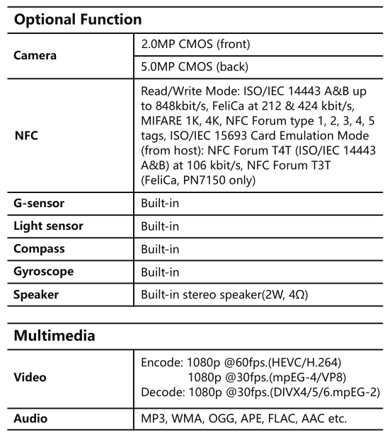q77