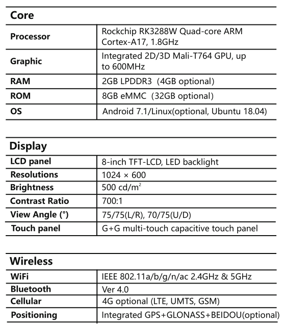 s8