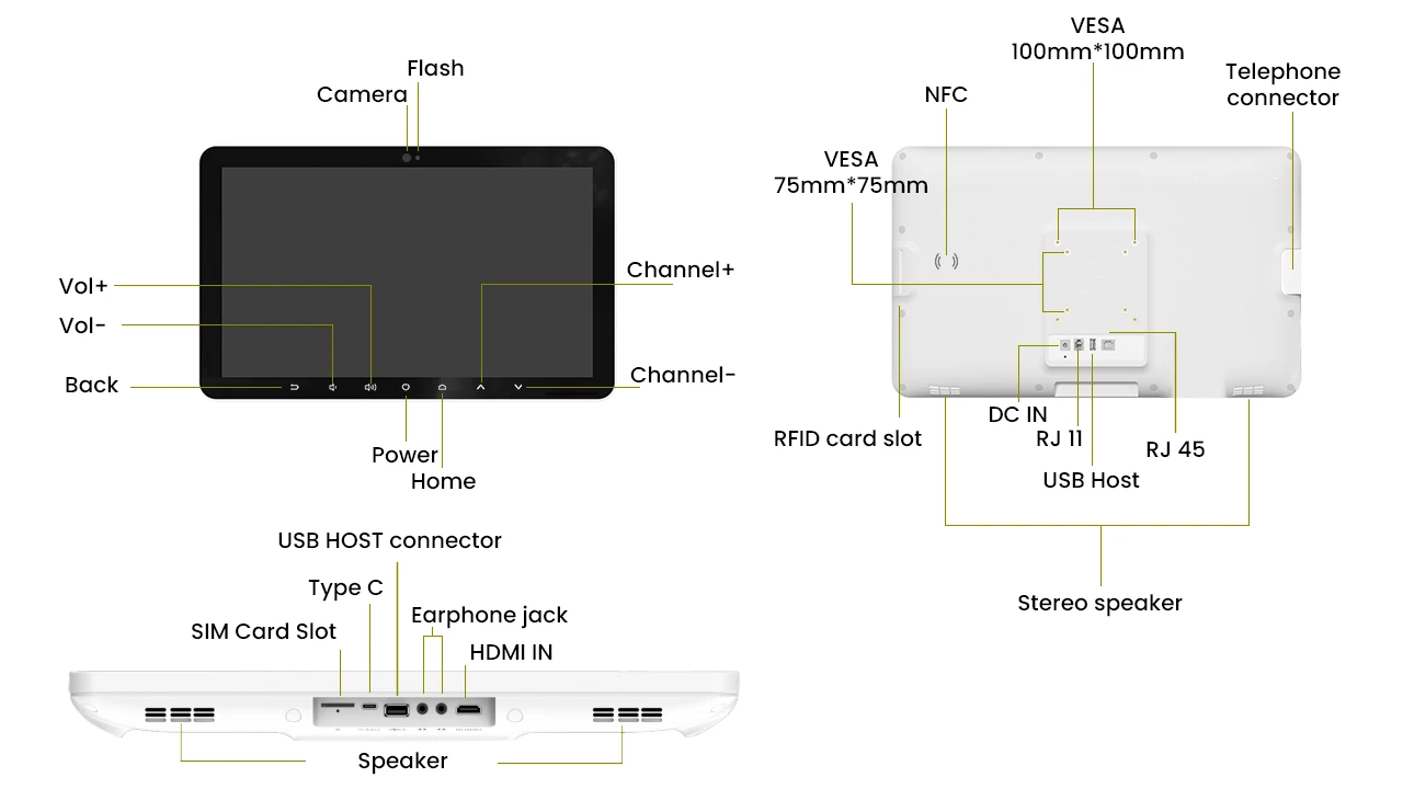MT1566_Button_diagram