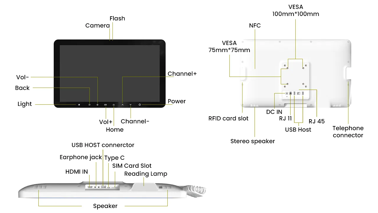 MT2199_Button_diagram
