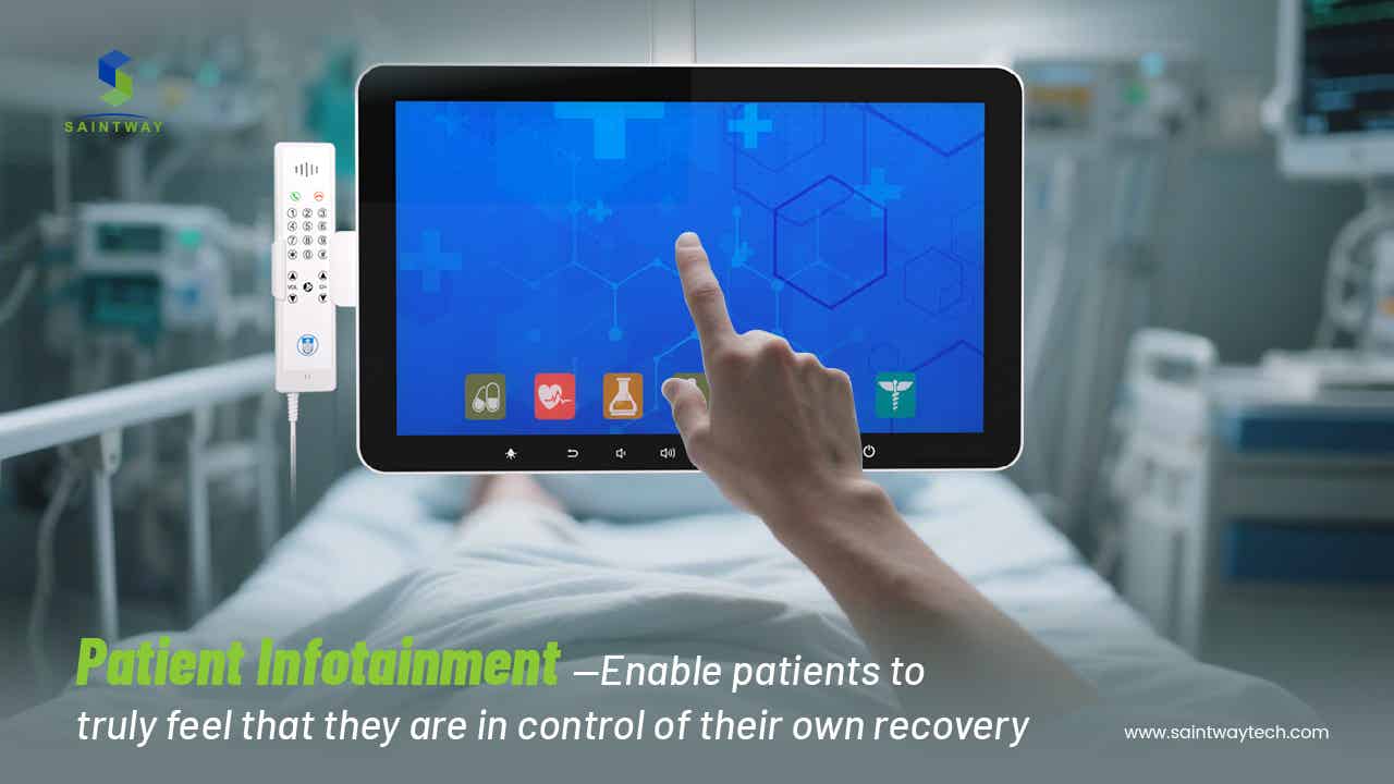 What is a Bedside Integrated Terminal? Features, Benefits, and Future Trends