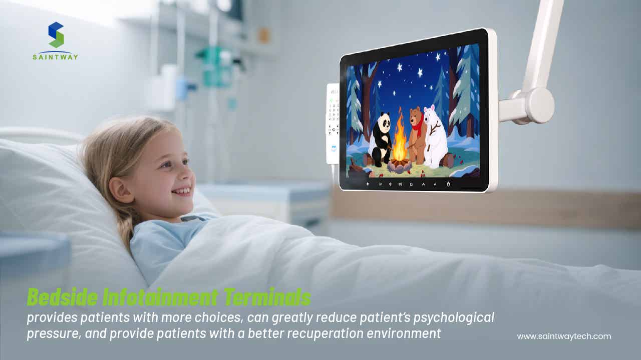 saintway-mt1566-Smart-Bedside-Terminal-7