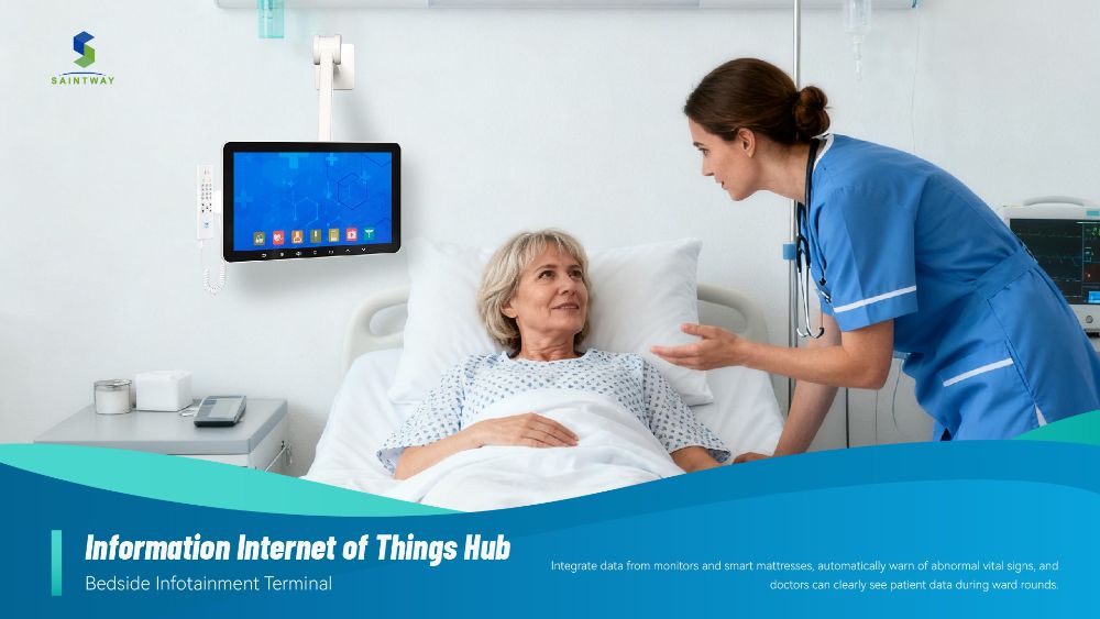 SAINTWAY BEDSIDE INFOTAINMENT TERMINAL1