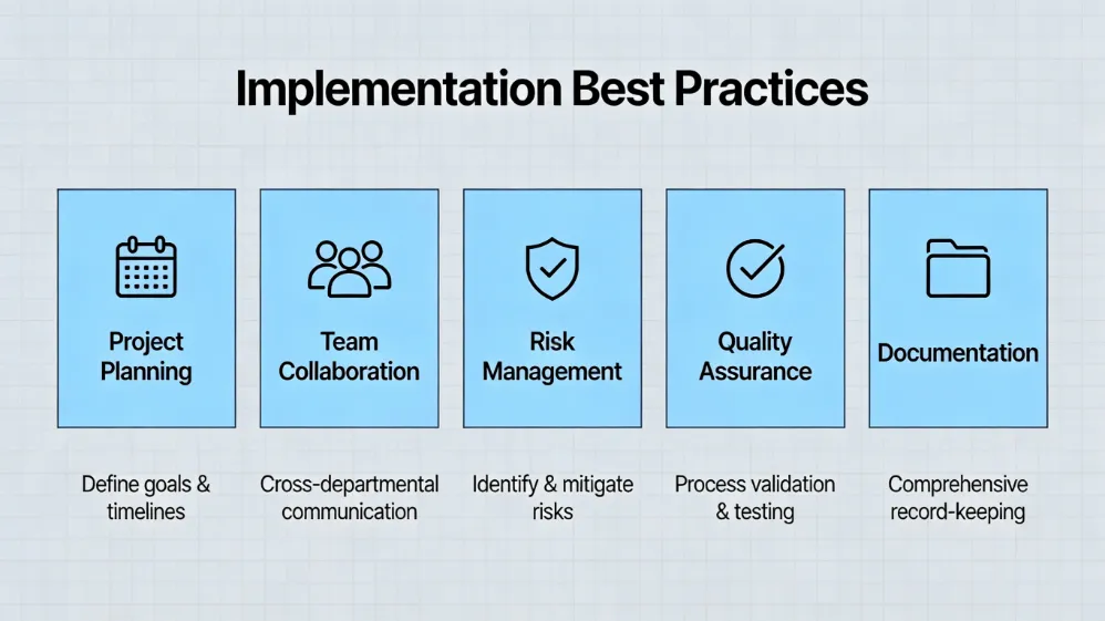 Implementation Best Practices