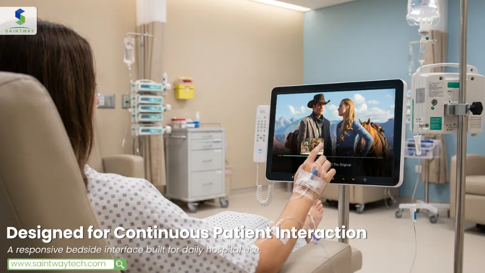 How Do Hospital Patient TV Systems Work with EMR Integration?